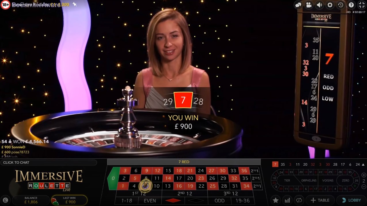 Interneta kazino tiešsaistes rulete